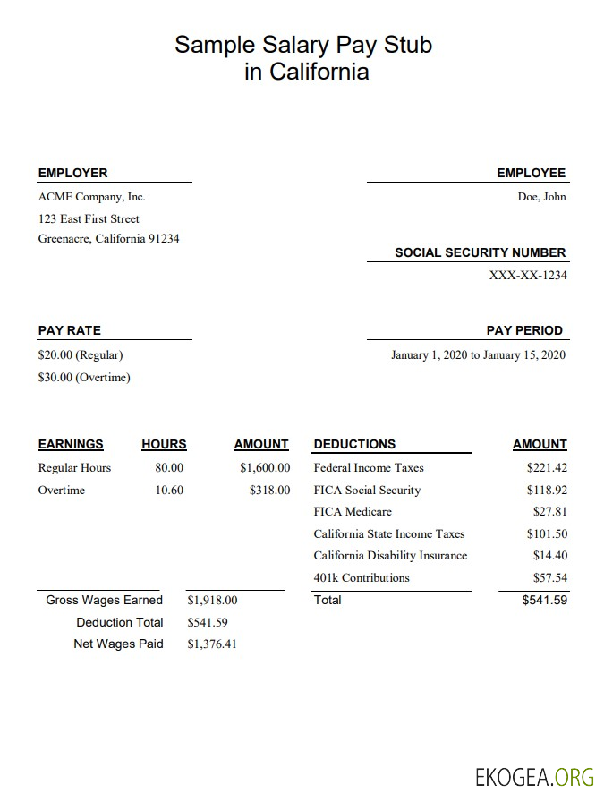 Modèle Word et PDF de bulletin de paie californien